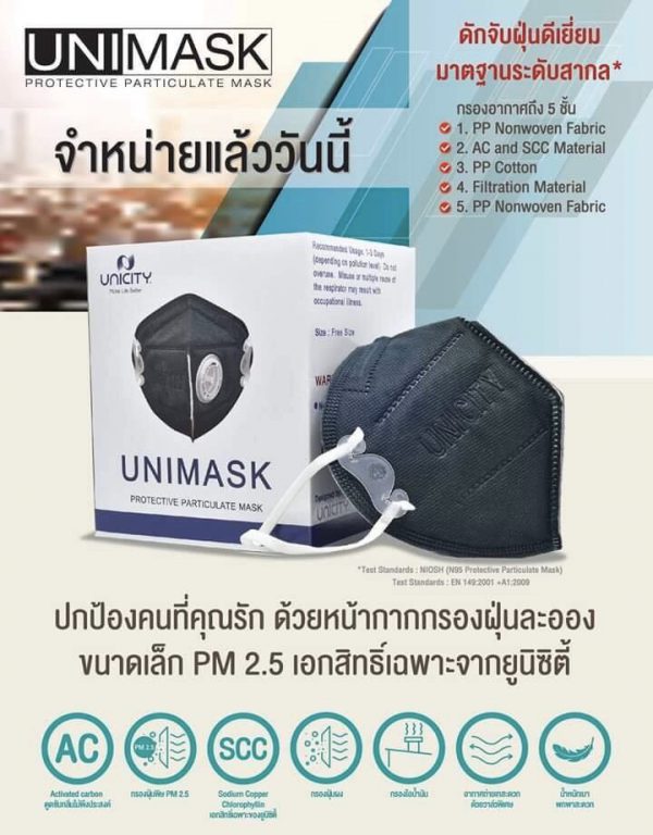 UNIMASK เป็นหน้ากากN95