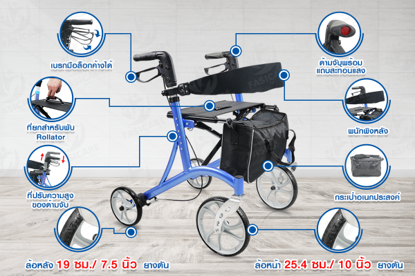 รถหัดเดินสีฟ้า Rollator รุ่น 516B สีฟ้า - Image 4