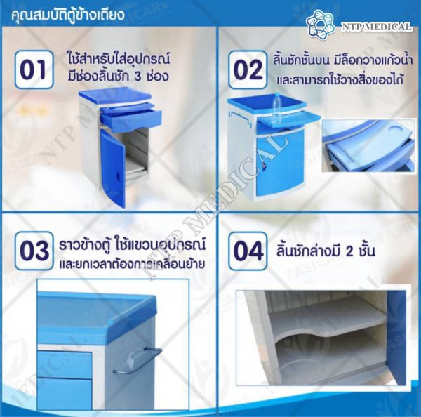 ตู้ข้างเตียง พลาสติกสีฟ้า ABS รุ่น FB-701 - Image 3