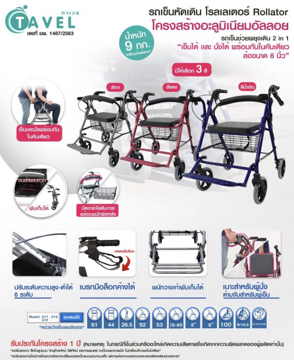 รถเข็นช่วยเดิน 2 in 1 ใช้ช่วยเดินและนั่งได้ในคันเดียว รุ่น 517R - Image 2
