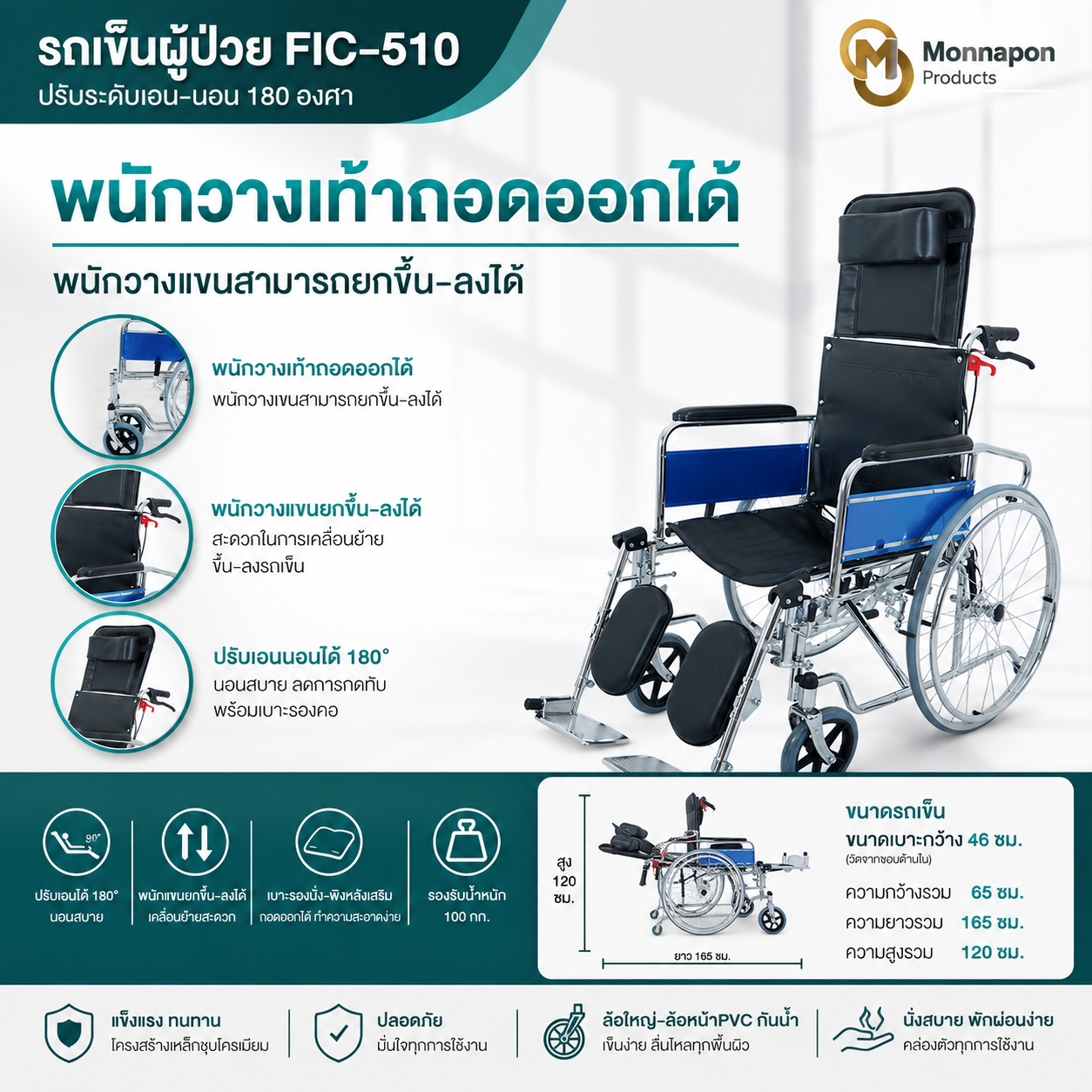 โปรโมชั่น รถเข็นผู้ป่วย รุ่นFIC-510 ปรับได้